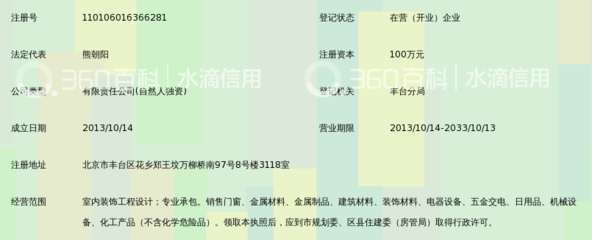 北京正安浩建門(mén)窗 匠心鍛造品質(zhì)，室內(nèi)裝飾工程典范