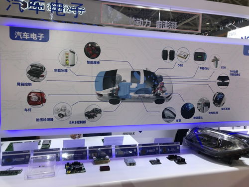 順絡(luò)電子 汽車電子獲新能源車企批量采購，新興能源技術(shù)研發(fā)成增長(zhǎng)新引擎